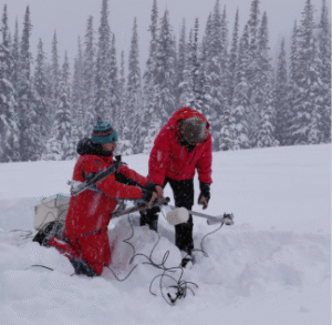 Tommy Weather Station